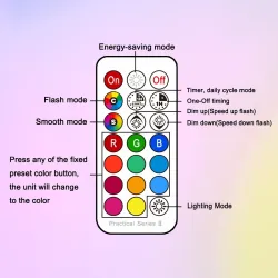 Ampoule LED - E12 - E14 - RGB - avec télécommande - dimmable