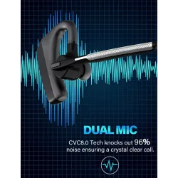 Écouteurs Bluetooth - Casque sans fil HD - avec double microphone CVC8.0 - réduction du bruit