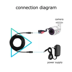 Strømforlænger DC-kabel - HD - 5,5 mm * 2,1 mm - til sikkerhedskamera
