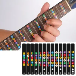 GuitarrasMapa de notas de diapasón de guitarra - pegatinas
