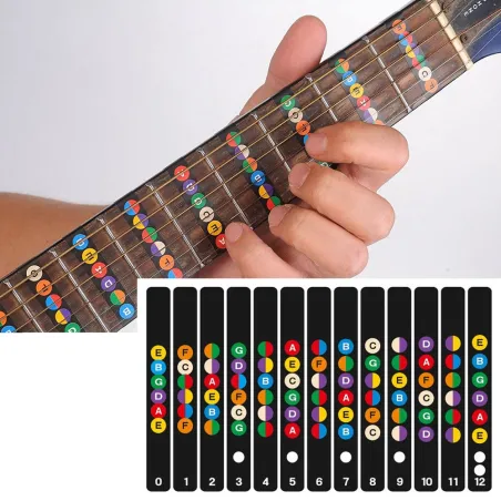 Gitar gripebrett notat kart - klistremerker