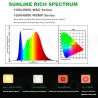 BEYLSION - Lâmpada LED para cultivo de plantas - espectro completo - com margarida - à prova d'água