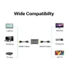 HDMI-kaapelin jatke - 4K - 2.0 naaras-naarasliitin - PS4/3 -televisiolle