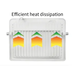 RGB LED valonheitin - ulkoheijastin - kaukosäädin - vedenpitävä - 220V / 110V - 20W - 30W - 50W - 100W