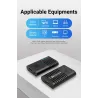 HDMI 60M extender - signal booster - USB 2.0 - 4K@60HzNetwork