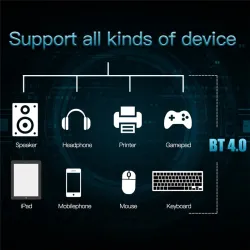 1750Mbps - dwuzakresowa karta WiFi Bluetooth - 2,4GHz/5GHz - Broadcom BCM94360CD - moduł bezprzewodowySieć