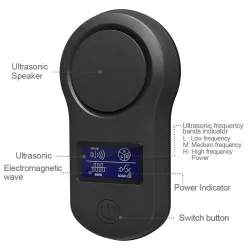 Mygg / skadedyr ultralydavstøter - elektromagnetiske bølger - veggplugg