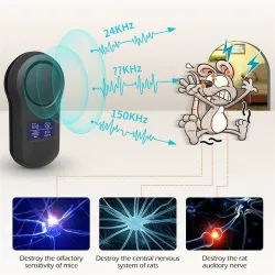 Mosquito / pest ultrasonic repeller - electromagnetic waves - wall plugInsect control