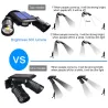 LED solcellelampe - PIR bevægelsessensor - dual head spotlight - vandtæt væglampe