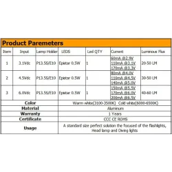 E10 - LED-zaklamplampE10