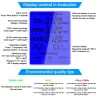 Carbon dioxide tester / CO2 detector / air quality monitor - temperature / humidity measuring - multifunction testerMeasuring...