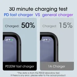 20W - PD - hurtiglader - USB C - for iPhone / iPad
