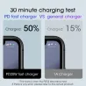 20W - PD - pikalaturi - USB C - iPhone / iPad