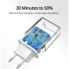 20W - PD - szybka ładowarka - USB C - do iPhone / iPadŁadowarki