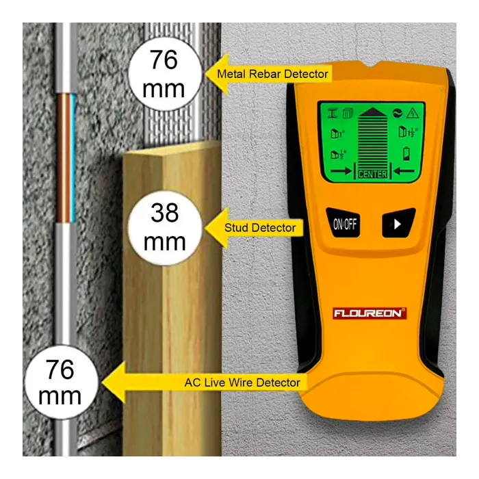 3 in 1 - stud center finder metal / AC live wire detectorMeasurement