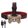 Lampada frontale LED - ricaricabile tramite USB