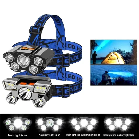 Forlygte LED - USB genopladelig