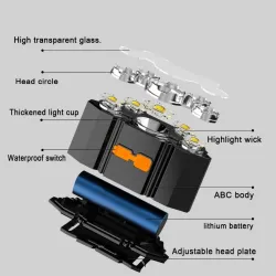 LinternasLinterna frontal LED - USB recargable