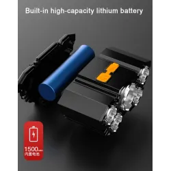 Headlamp LED - USB rechargeableTorches