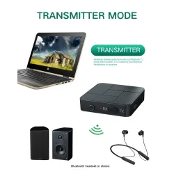 Lydmodtager - sender - Bluetooth - 3,5 mm AUX-stik - RCA - USB - trådløs adapter med mikrofon