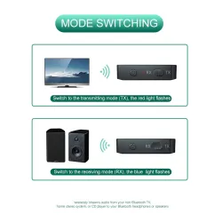 AudioReceptor de audio - transmisor - Bluetooth - jack AUX 3.5mm - RCA - USB - adaptador inalámbrico con micrófono