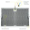 Projecteur LED - réflecteur - ultra fin - étanche IP65 - 150W - 200W - 500W - 110V / 220V