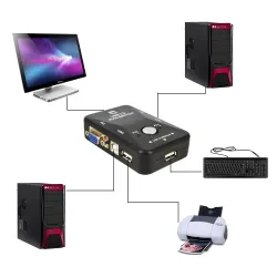 Commutateur KVM - répartiteur - 2 ports - USB 2.0 - 1920*1440 VGA SVGA