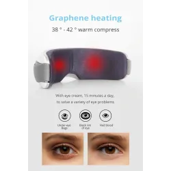 Smart eye massager - heated air compression - tired eyes - dark circles - massage - relaxation - BluetoothMassage
