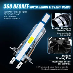 Ampoule de phare Mini H7 LED 250W CSP - 320000lm - ampoules à diodes auto - H7 Turbo LED - 12V - 6500K