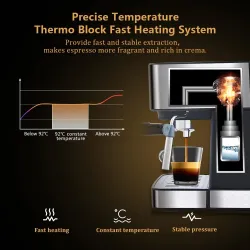 BioloMix - kaffemaskine - til espresso / cappuccino / latte / mokka - med mælkeskummer - 20 Bar
