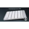 Wireless keyboard with mouse / USB receiver 2.4GKeyboards