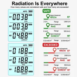RD630 Electromagnetic field radiation detector - EMF meter - handheldRadiation detectors