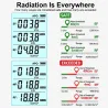 RD630 Electromagnetic field radiation detector - EMF meter - handheldRadiation detectors