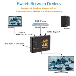 3-portti - HDMI-jakaja - Ultra HD - DVD HDTV Xbox PS3 PS4 PS5 - 4K