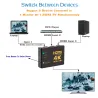 3 Ports - Répartiteur HDMI - Ultra HD - DVD HDTV Xbox PS3 PS4 PS5 - 4K