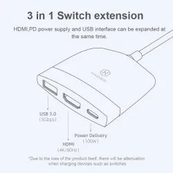 Złącze HDMI TV do Nintendo Switch - stacja dokująca - USB C - 4KSwitch