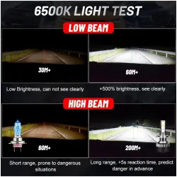 Reflektor LED Dualvision - 20000LM 120W - 4300K 6500K 8000K PTFH1