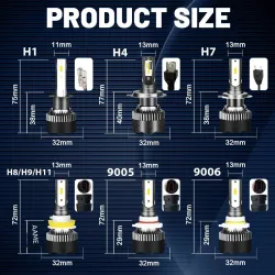 Reflektor LED Dualvision - 20000LM 120W - 4300K 6500K 8000K PTFH1