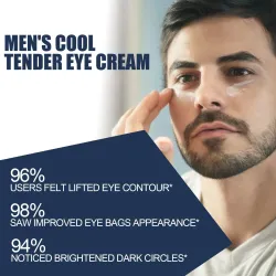 Crème anti-poches pour hommes - anti-cernes et poches - hydratante