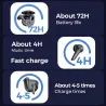Lenovo XT85 Gaming wireless earbuds - Bluetooth 5.3 - with microphone - EarbudsEar- & Headphones