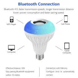 E27 - LED - RGB - Bluetooth høyttaler - musikkpære med fjernkontroll