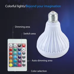 E27 - LED - RGB - Bluetooth høyttaler - musikkpære med fjernkontroll