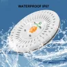 100W COB LED kweeklamp - volledig spectrum - hydrocultuur - waterdicht IP67Kweeklampen