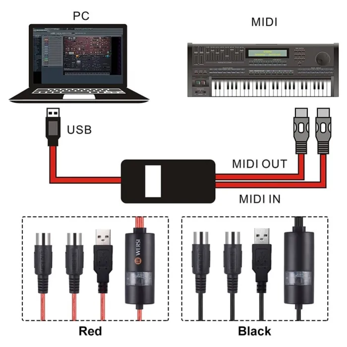 USB til MIDI-grensesnittkabel - adapter - konverter for PC-keyboard - Windows Mac iOS - 2m