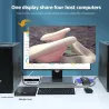 USB HDMI-compatible KVM Switch with Sufficient Durability and Ruggedness 4 in 1 Out VGA Splitter Box for Keyboard Mice Monitor