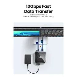 UGREEN Mac Mini-dokkingstasjon USB-HUB Type-C til DP 4K240Hz M.2 NVMe
