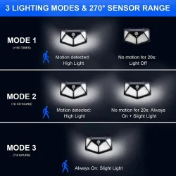 1–12-pakning med solcelledrevne lys utendørs, 100 LED-vegglamper med bevegelsessensor