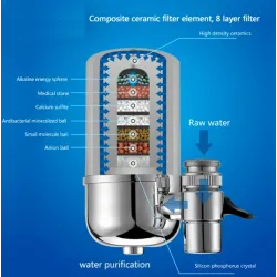 Faucet Water Purifier Ceramic Filterin avulla