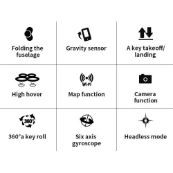 E58 WIFI FPV 2MP 720P / 1080P kamera RC Drone Quadcopter RTF