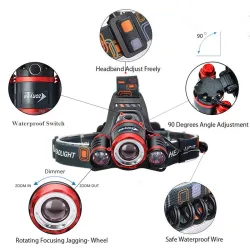 Forehead headlight Zoom flashlight - fackla - 3 XML-T6 LED lampa
